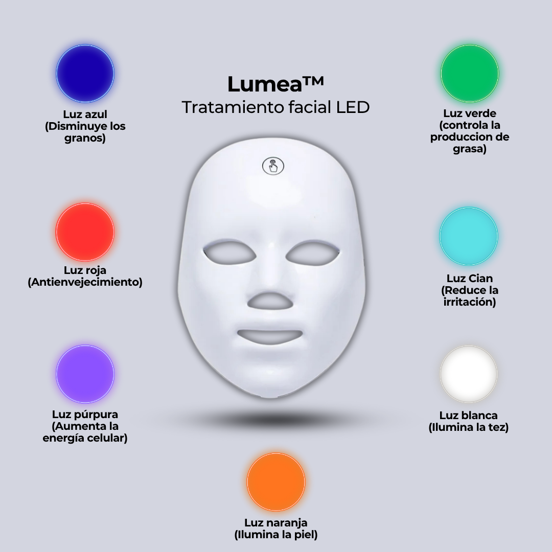 Lumea™ | Mascara Cuidado Facial Led